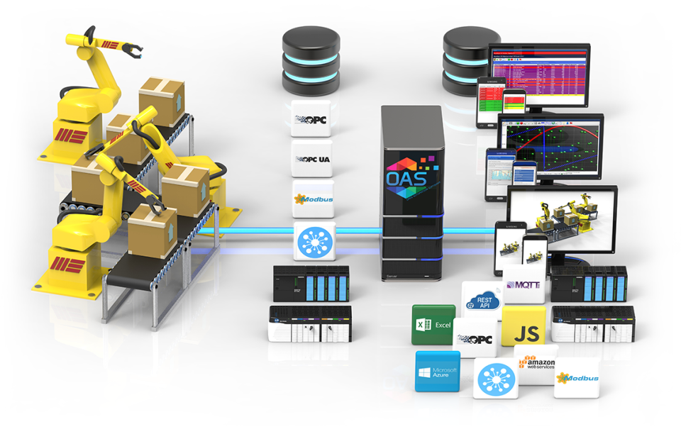 screenshot of Open Automation Software